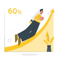 Scaling organizations illustration
